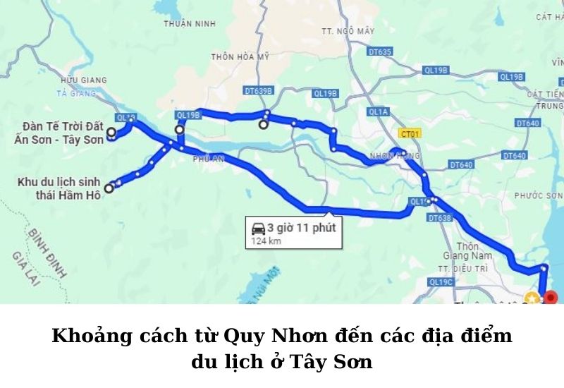 Khoảng cách đi chuyển đến Tây Sơn